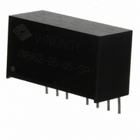 CONVERTER DC/DC +/-5V OUT 2W