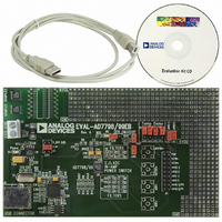 BOARD EVALUATION FOR AD7799