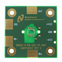BOARD EVALUATION FOR SOIC PKG