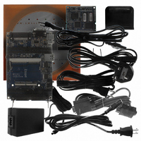 KIT DEV ZOOM STARTER FOR LH79524