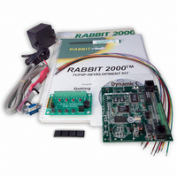 KIT DEV RABBIT2000/TCP/IP