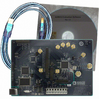 Direct Digital Synthesis Evaluation Board