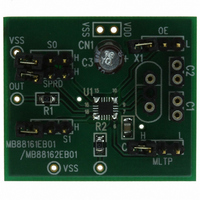 BOARD EVALUATION FOR MB88162
