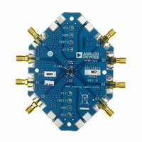 BOARD EVAL FOR ADCLK907 16LFCSP