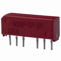 RELAY REED SPST .5A 12VDC SIP