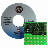 KIT EVALUATION FOR MCP7382X