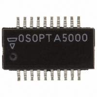 OSOPTA 500 0.1%ABS 0.1%RATIO T1 E3